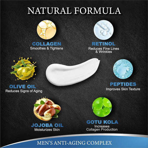 Mens Face Moisturizer Cream - Anti Aging & Wrinkle for Men - Face Moisturizer For Men - Mens Face Lotion with Collagen, Retinol, Peptides, Jojoba ...