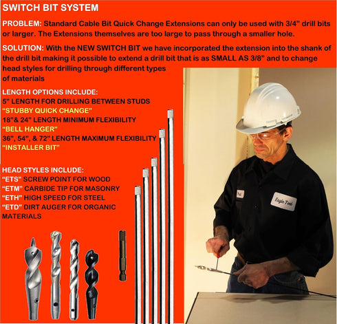 Eagle Tool US ET375 Installer Drill Bit, Interchangeable Switch Bit, Screw Point, Black, 3/8 in, ETS375, Made in The USA...