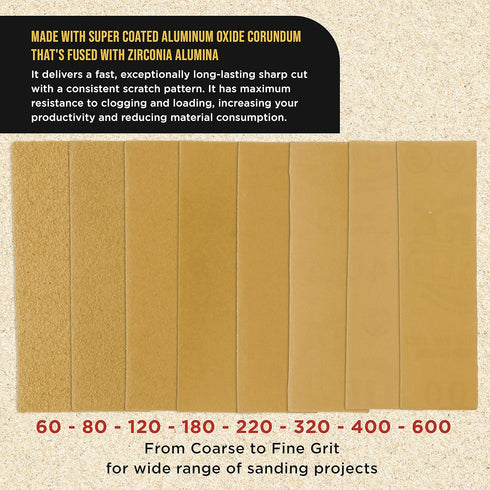 Dura-Gold Micro Hand Sanding Block Kit, 3.5” x 1” Pad, Hook & Loop Backing, 40 Sandpaper Sheets, 5 Each 60, 80, 120, 180, 220, 320, 400, 600 Grit ...