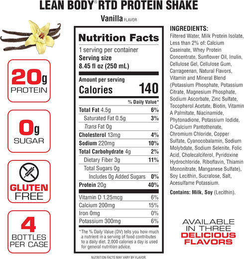 Lean Body Ready-to-Drink Vanilla Protein Shake, 20g Protein, Whey Blend, 0 Sugar, Gluten Free, 22 Vitamins & Minerals, (Recyclable Carton & Lid - ...