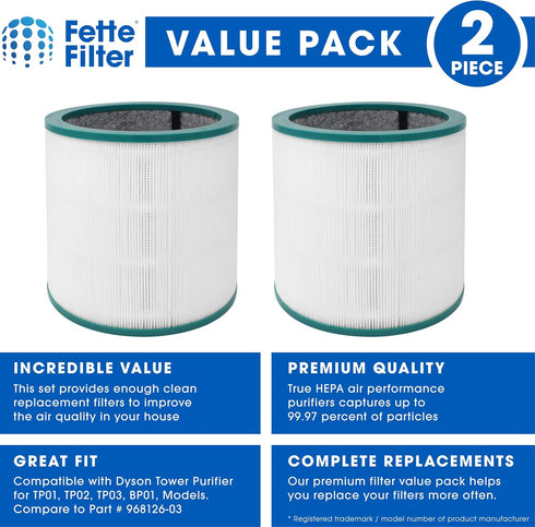 Fette Filter - 2 Pack of Air Purifier True Premium Grade Filters Compatible with Dyson Tower Purifier Pure Cool Link TP00, TP01, TP02, TP03, BP01,...