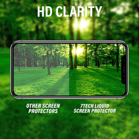 Phone Scratch Remover and Cracked Repair Liquid Liquid Glass Screen Protector | Universal Nano Protection Suitable for All Phones Tablets Smart Wa...