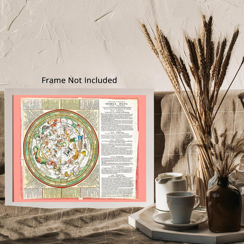 Posterizer 1 pcs-Ca. 1680 celestial chart by Claes Jansz Vooght-Astrology & Zodiac Art-Astronomy & Celestial Art-Gift for Steampunk and Astrology ...