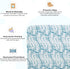 Crane Baby Soft Cotton Crib Mattress Sheet, Fitted Sheet for Cribs and Toddler Beds, Indigo Blue, 28”w x 52”h x 9”d...