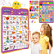 Alphabet Wall Chart, Talking ABC, Music Poster, Kids Learning Toys for Toddlers 2-4, Interactive Educational Toddler Montessori Toys, Birthday Gif...