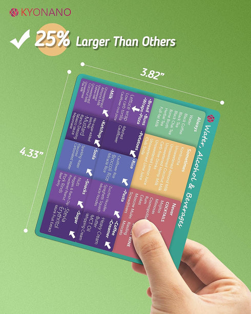 Keto Diet Cheat Sheet Fridge Magnet Charts for Diet Foods - 12 Pcs Quick Reference Guide with 228 Foods - Including PDF Ketogenic Recipes Books fo...