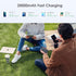 Portable Charger, 2-Pack 20000mAh Power Bank Ultra Slim Fast Charging External Battery Pack with Dual USB Outputs Compatible with iPhone 13/12 Pro...