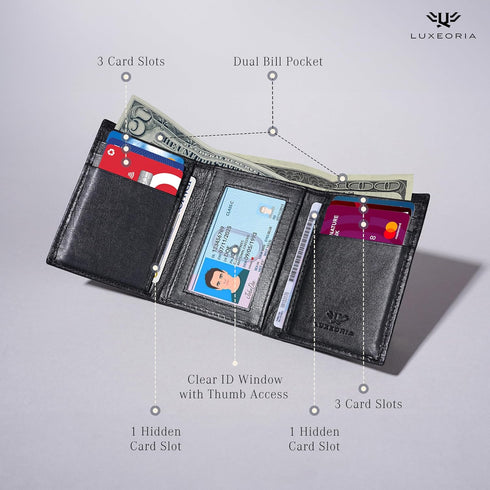 LUXEORIA Leather Wallet for Men, Handcrafted Genuine Leather Travel Wallet, Minimalist Mens Slim Trifold Wallet, Anti-Theft RFID Blocking Wallet f...