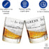 Greenline Goods Whiskey Glasses - Declaration of Independence (Set of 2) | 10 oz Tumblers - American US Patriotic Gift Set | Old Fashioned Cocktai...