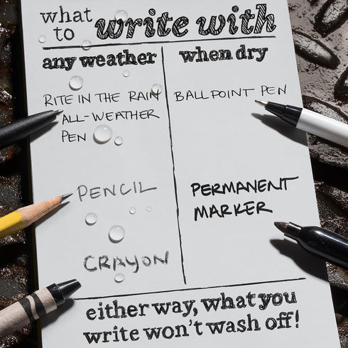 Rite in the Rain Weatherproof Top Spiral Notebook, 4" x 6", Orange Cover, Universal Pattern, 3 Pack (No.OR46-3)...