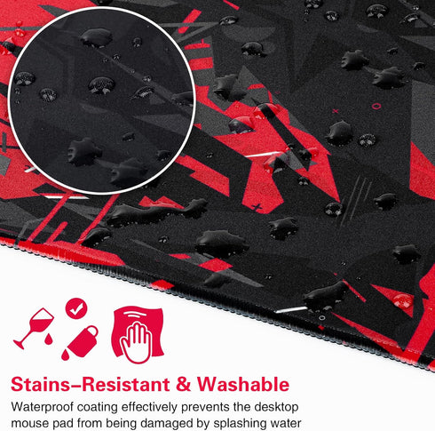 Gaming Mouse Pad, Canjoy Extended Mouse Pad 31.5x15.7inch XXL Large Big Computer Keyboard Mouse Mat Desk Pad with Non-Slip Base and Stitched Edge ...