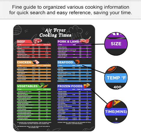 Air Fryer Sheets - Air Fryer Cheat Sheet - 8.5" x 11" Air Fryer Cooking Times Chart, Airfryer Cooking Guide, Air Fryer Magnetic Cheat Sheet, Air F...