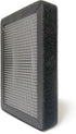 Nispira True HEPA Replacement Filter Compatible with Levoit LV-H128 Air Purifier Part LV-H128-RF. 2 Packs...