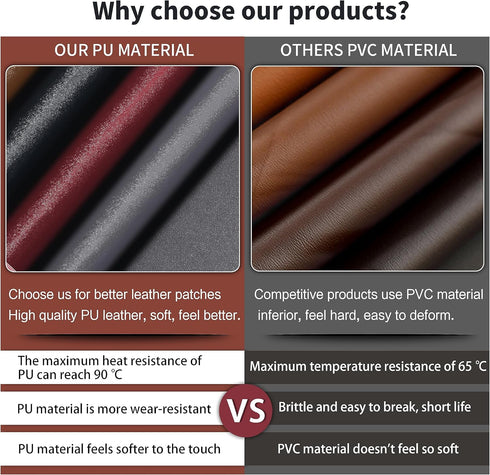 Leather Repair Patch Tape Kit, Self Adhesive Leather Repair for Furniture, Couch, Sofa, Car Seats,Office Chair,Vinyl Repair Kit.4.8inx60in,Black...