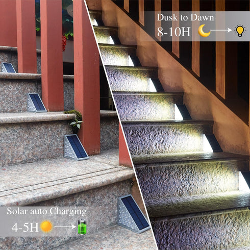 Stair Lights Outdoor,Outdoor Step Lights,Solar Stair Lights Outdoor Waterproof,Solar Outdoor Lights for Stair,Porch,Patio,Deck and Pathway (White,...