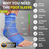 BLITZU Compression Socks for Plantar Fasciitis, Achilles Tendonitis Relief. Ankle Compression Sleeve for Heel Spurs, Foot Swelling, Fatigue & Spra...