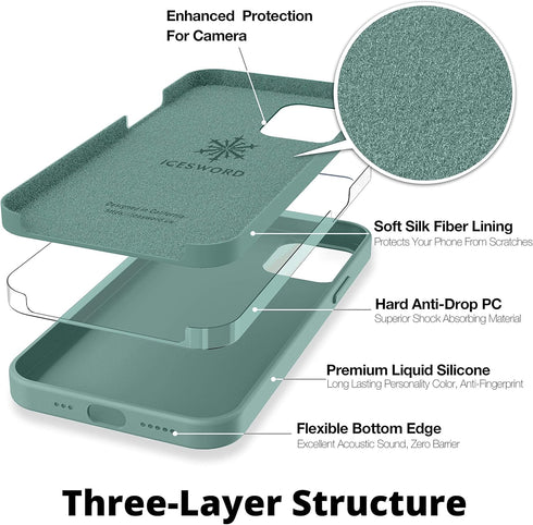 IceSword iPhone 12 Pro Max Case Pine Green, Thin Liquid Silicone Shockproof Phone Case Cover, Pine Tree Green, Gel Rubber Drop Protective 6.7" [So...