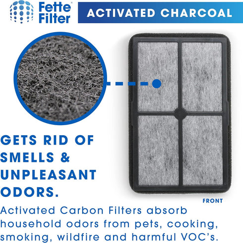 Fette Filter - FLT4010 Replacement Filter Compatible with GermGuardian Filter A for Models AC4010 & AC4020 Series and Black + Decker Model BXAP040...