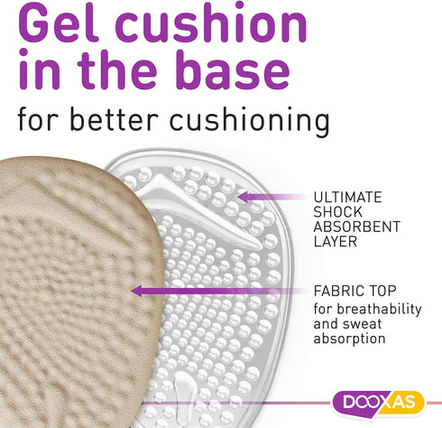 Premium Flannel High Heel Pads for Women - Ball of Foot Cushion Inserts - Comfortable Heel Inserts for Women's Shoes - Pain Relief Metatarsal Pads...
