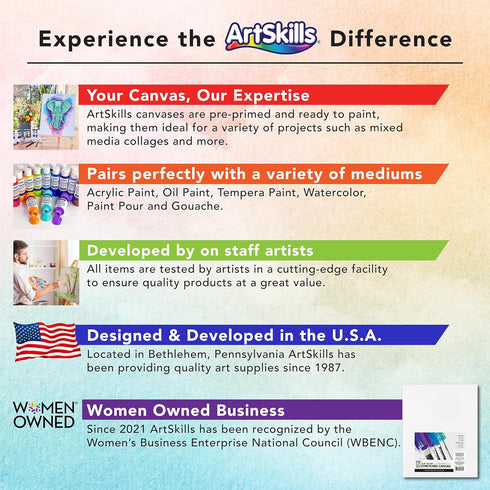 ArtSkills Stretched Canvases for Painting, 11x14 Canvas Painting Supplies for Artists, Blank Canvas Pack, 2-Pack...