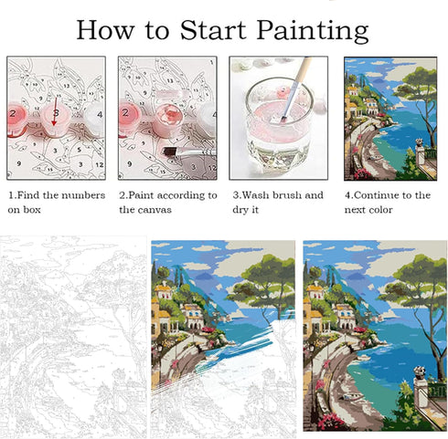 ZRIZQ Paint by Number for Adults Beginners,City Paint by Numbers Kits on Canvas,Street DIY Oil Painting Acrylic Paints for Home Wall Art Decor(12x...