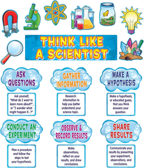 Teacher Created Resources Scientific Mini Bulletin Board Set, Small, Multi Color...