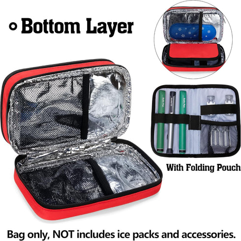 CURMIO Insulated Insulin Cooler Travel Case, Double Layer Diabetic Supplies Storage Bag with Detachable Pouches for Insulin Pens, Diabetic Medicat...