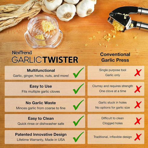 Nextrend Garlic Twister 4th Generation - 3-5 Clove Capacity, Dishwasher-safe, BPA-Free (Green)...