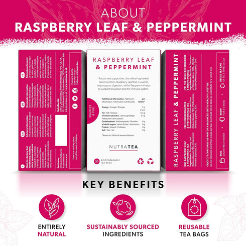 Nutra Tea - Raspberry Leaf & Peppermint Tea - Raspberry Leaf Tea For Pregnancy & Expectant Mothers - 40 Tea Bags - Herbal Tea - (2 Pack)...