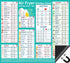 Air Fryer Accessories Cooking Times Cheat Sheet Kitchen Conversion Chart Fridge Magnet Guide Big Text 9”x10” Kitchen Gift Recipe Cookbook 90 Foods...