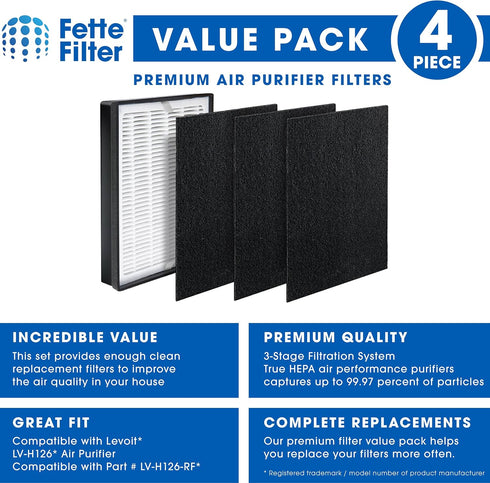 Fette Filter - Premium Air Purifier Replacement Filter Set, Compatible with Levoit LV-H126 Air Purifier (1 Hepa 3 Carbon)...