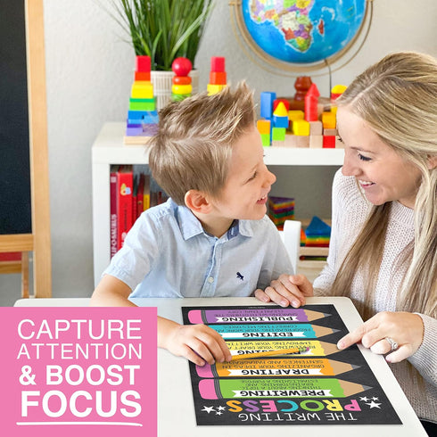 Hadley Designs 12 Chalkboard Parts of Speech Posters for Elementary Posters for Language Arts - Grammar Posters for Classroom Elementary Classroom...