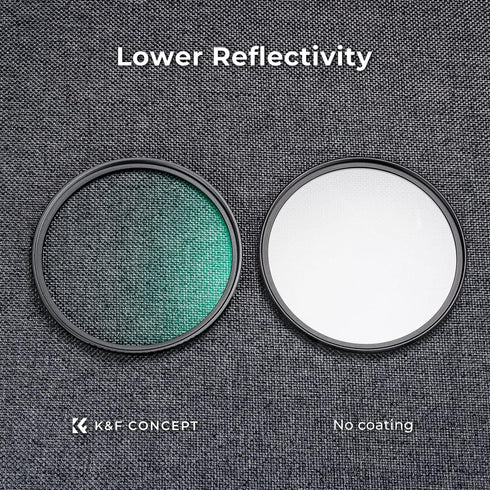 K&F Concept 77mm MCUV Lens Protection Filter 18 Multi-Coated Camera Lens UV Filter Ultra Slim with Cleaning Cloth (K-Series)...