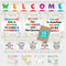 Decorably Welcome Posters for Classroom - 15 Confetti Classroom Decor, Confetti Themed Classroom Decorations, Welcome Sign for Bulletin Board, Con...