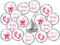 324 Pink Its a Girl Baby Shower Favors Stickers for Baby Shower Or Baby Sprinkle Party Decorations, Baby Shower Kisses Stickers, Baby Shower Pink ...
