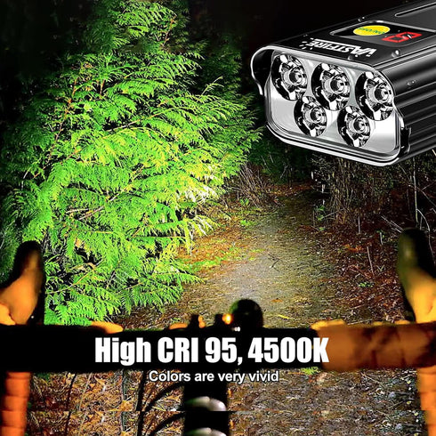 Bike Lights for Night Riding Front and Back 1200 Lumen 6H Spot/Flood/Combo 3 Beams Bike Headlight Aluminum Mounts VASTFIRE USB-C Rechargeable Disp...