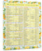 Air Fryer Magnetic Cheat Sheets, Multicooker Cheat Sheet Recipe Magnets, with Cooking Temperature, Time & Size Chart Conversion Measurement, Orang...