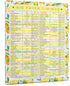 Air Fryer Magnetic Cheat Sheets, Multicooker Cheat Sheet Recipe Magnets, with Cooking Temperature, Time & Size Chart Conversion Measurement, Orang...