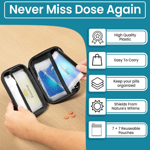 Day and Night Pill Organizer 14 Mini Pill Bags Color Coded, Pre-Labeled Days of The Week, Travel AM PM Pill Organizer 7 Day 2 Times A Day Small Me...