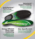 Dr. Scholl's Performance Sized to Fit Running Insoles for Men & Women // Help Prevent Plantar Fasciitis, Shin Splints and Runner’s Knee...