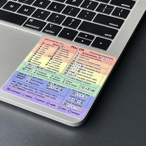 Synerlogic (M+Intel) Mac OS Reference Keyboard Vinyl Shortcut Stickers Compatible with MacBook Pro Air iMac Mini (4-Pack Black/White/Clear/Rainbow...