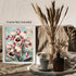 Posterizer 1 pcs-dainty unique baby pink flowers in the wild-Floral & Botanical Art-Abstract & Modern Art-Decor for Home & Office- UNFRAMED Wall A...