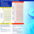 U.S. Pool Supply Swimming Pool & Spa Test Kit Refill Solutions, Test Water for pH, Chlorine and Bromine...