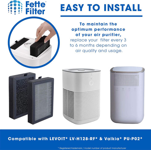 Fette Filter - LV-H128 True HEPA H13 Replacement Filter Compatible with LEVOIT LV-H128-RF/Valkia PU-P02 / PUURVSAS HM669A / ROVACS RV60 Air Purifi...
