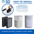 Fette Filter - LV-H128 True HEPA H13 Replacement Filter Compatible with LEVOIT LV-H128-RF/Valkia PU-P02 / PUURVSAS HM669A / ROVACS RV60 Air Purifi...