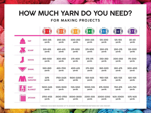 (1 Skein) Lion Brand Yarn Mandala Thick & Quick Bulky Yarn, Pocket Watch......