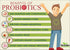 Probiotics by Herrmann Health Products | Probiotic for Men and Women | High Potency 7 Strain Formula | 5.75 Billion Organisms per Capsule | Non-GM...