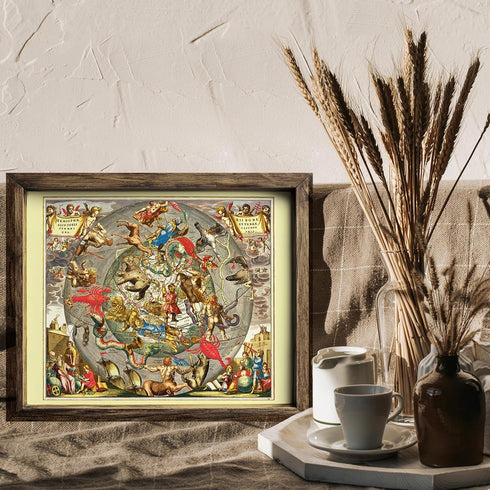 Posterizer 1 pcs-1708 celestial chart Haemisphaerii Borealis Coeli et Terrae Sphaeri Cascenographia-Astrology & Zodiac Art-décor for living room, ...