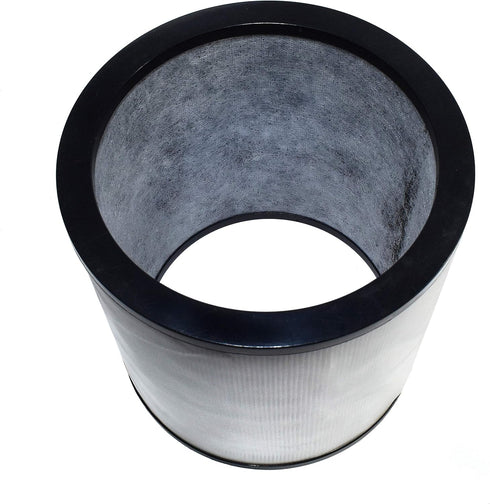 HQRP HEPA Filter compatible with Dyson Pure Cool Link TP02 TP03, Pure Cool TP01 AM11 Tower, Pure Cool Me BP01 Personal Fan, replacement for 968126...