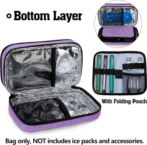 CURMIO Insulated Insulin Cooler Travel Case, Double Layer Diabetic Supplies Storage Bag with Detachable Pouches for Diabetic Medication and Ice Pa...